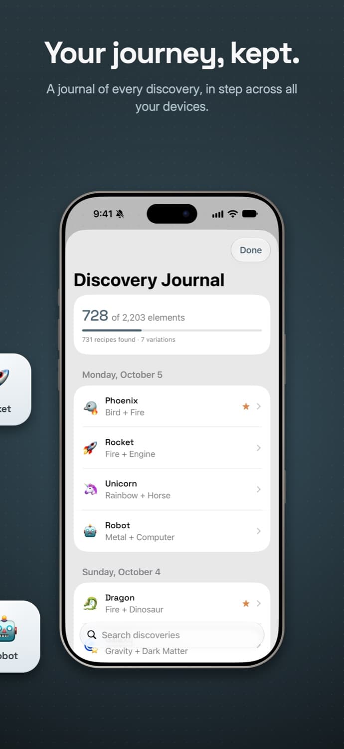 Your journey, kept. The discovery journal, newest first.